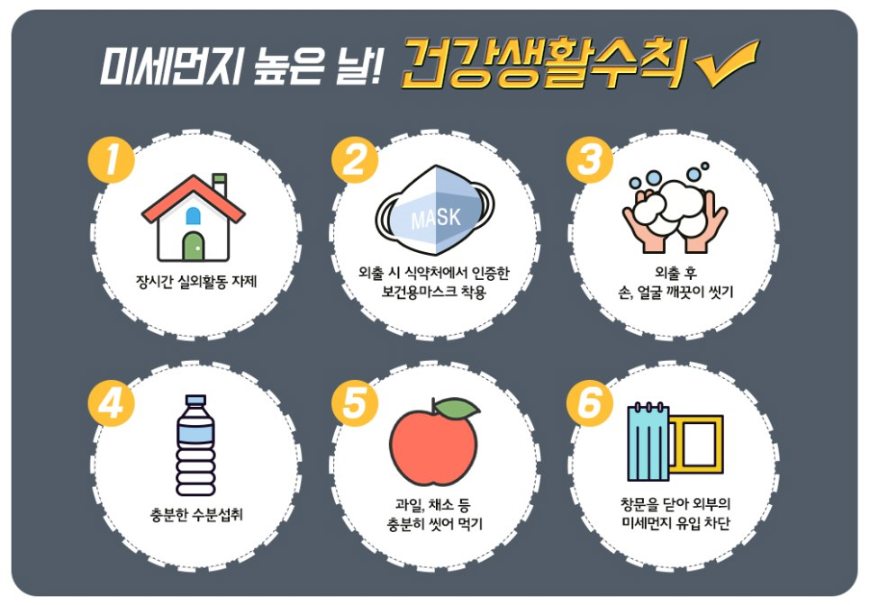 건조한 겨울철, 심해지는 황사 피하세요 미세먼지 정보 문자 신청하기!