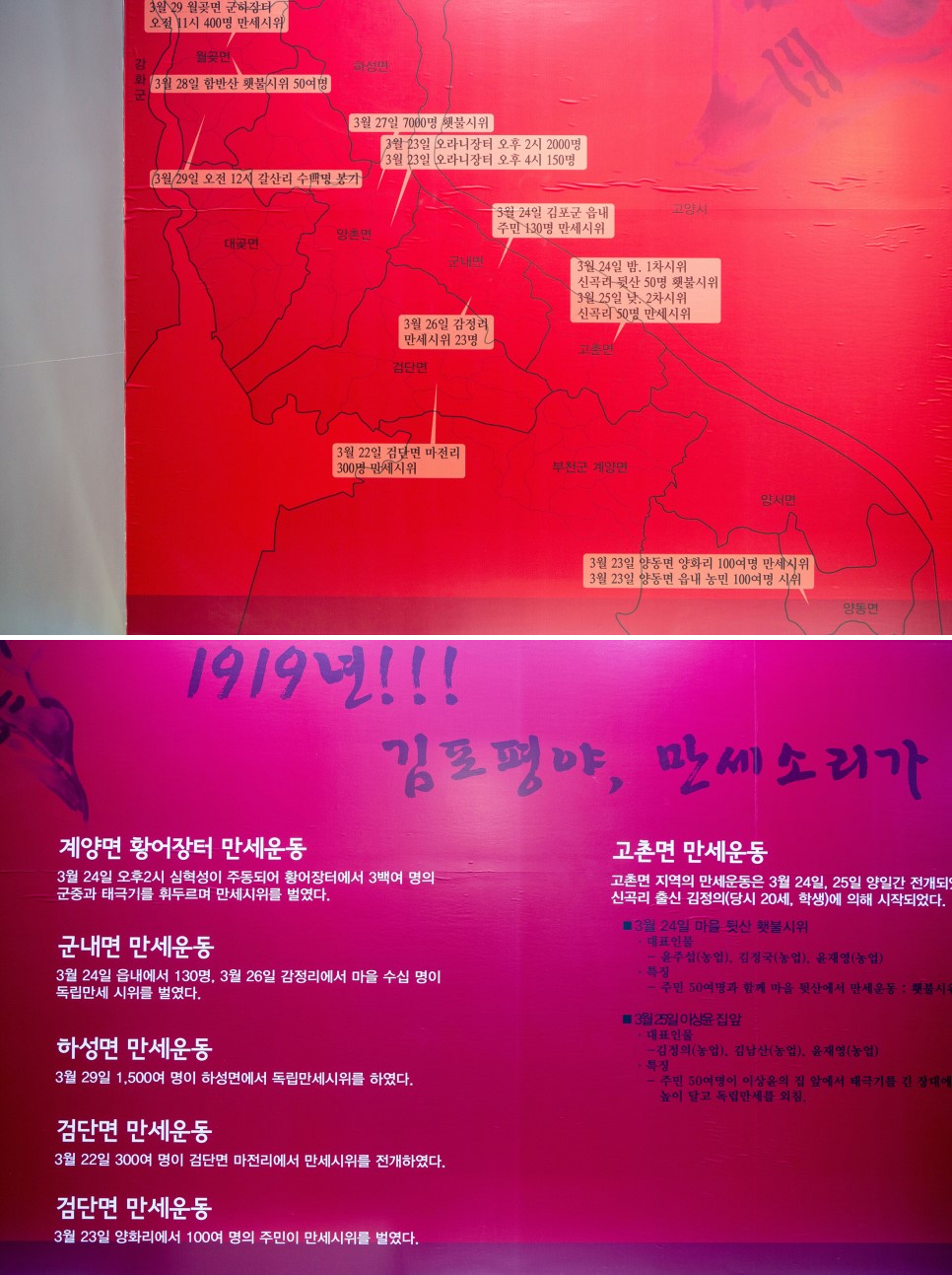 독립운동의 역사를 알아보다 김포시 독립운동기념관
