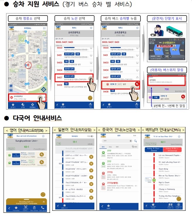 경기버스정보 앱.