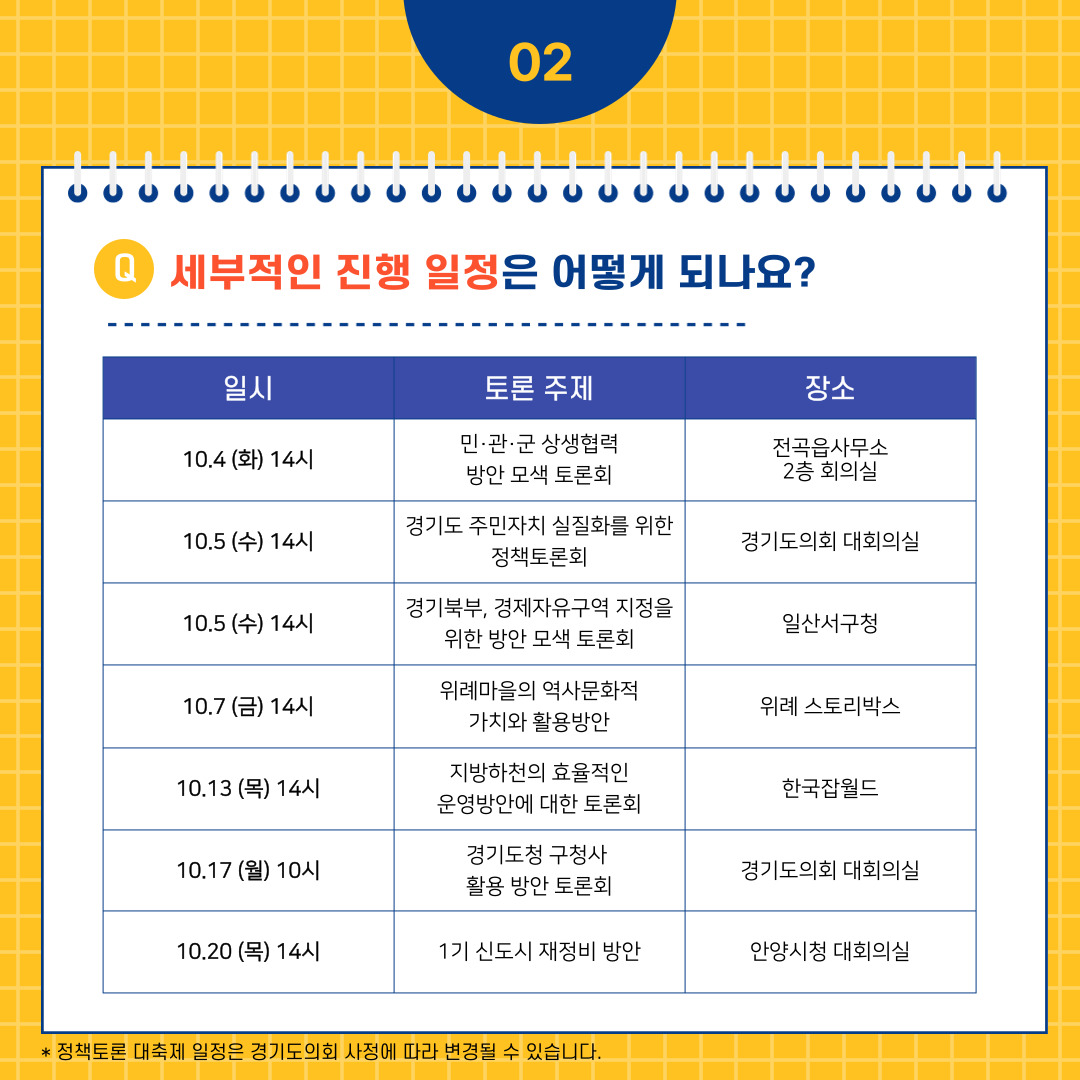 2022 경기도 정책토론 대축제