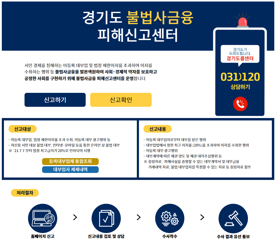 경기도 불법사금융 피해신고 안내