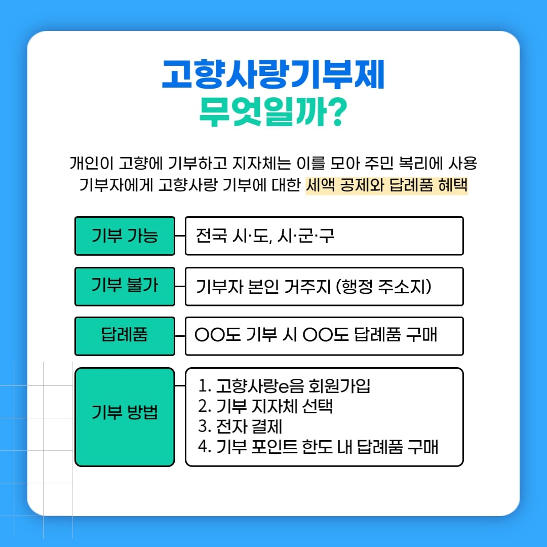 고향 사랑하고 세액공제 혜택까지! <고향사랑기부제>