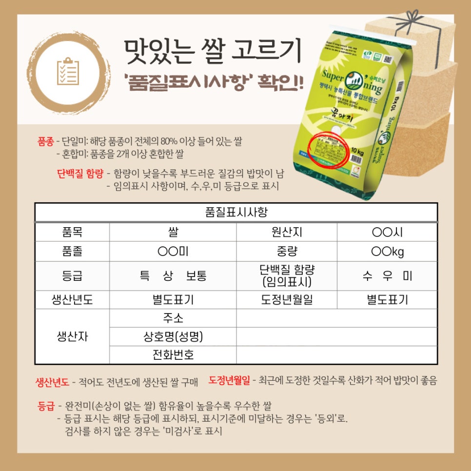 맛있는 쌀 고르는 방법, 품질표시사항