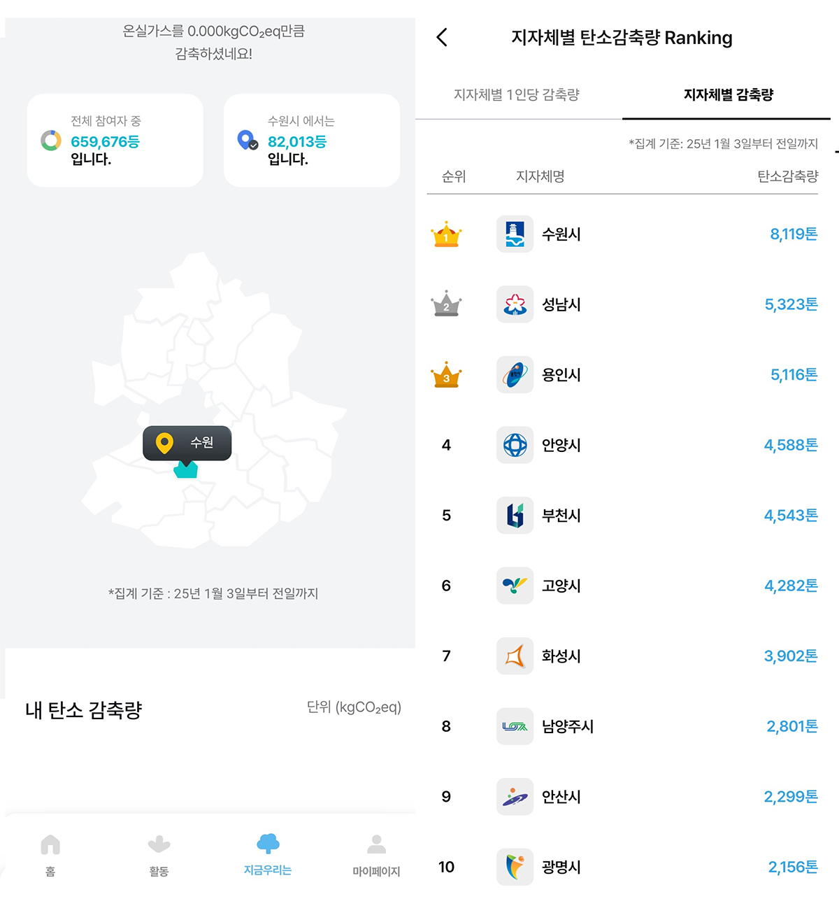 앱을 통한 비교 및 통계 자료