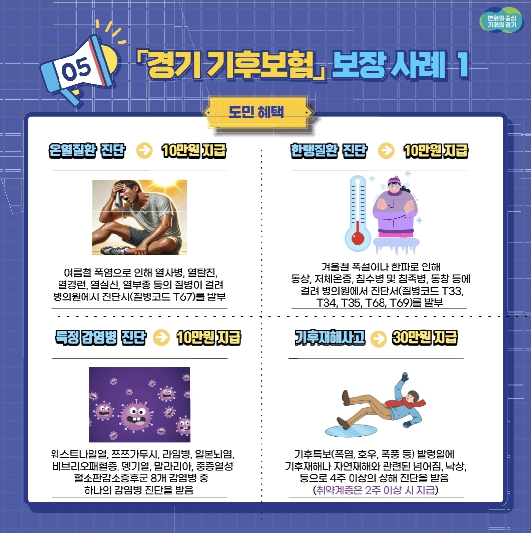 온열질환, 한랭질환, 감염병 진단 등 다양한 보장 사례