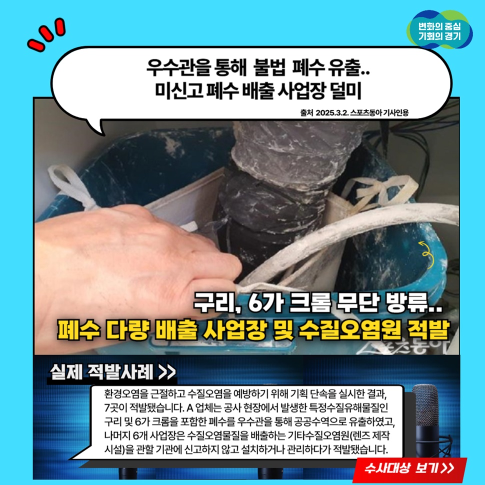 우수관을 통해 불법 폐수 유출로, 미신고 폐수 배출 사업장이 덜미를 잡혔습니다. 2025년 3월 2일 스포츠동아 기사에 따른 내용입니다. 경기도특사경 환경오염을 근절하고 수질오염을 예방하기 위해 기획 단속을 실시한 결과 7곳이 적발됐습니다.