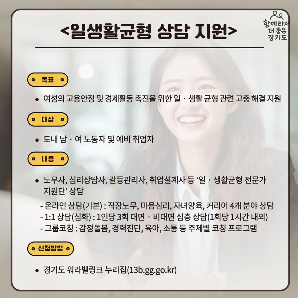 <일생활균형 상담 지원>사업은 도내 남녀 노동자 및 예비 취업자를 대상으로, 여성의 고용안정 및 경제활동 촉진을 위한 일·생활 균형 관련 고충 해결을 지원합니다.