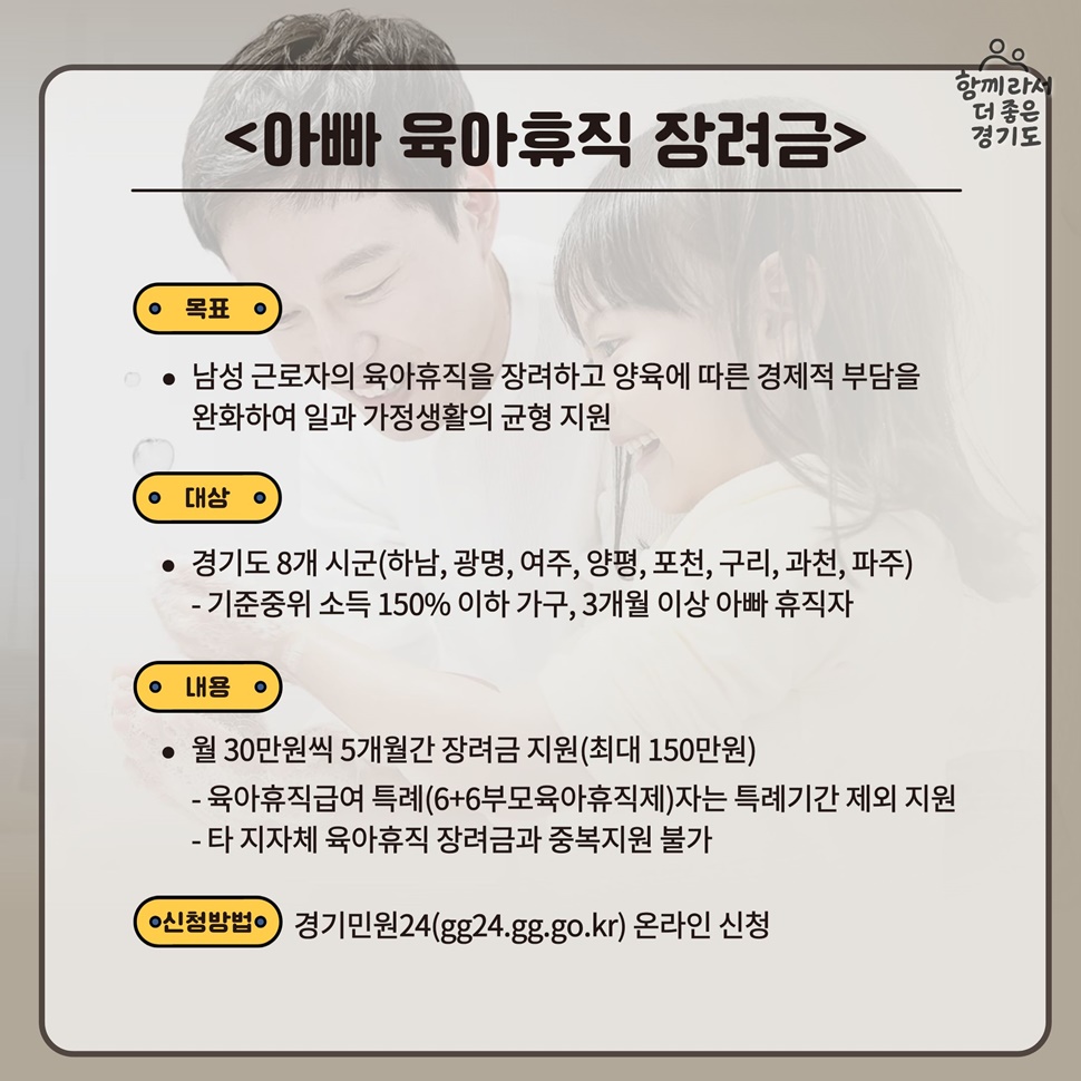 <아빠 육아휴직 장려금>사업은 남성 근로자의 육아휴직을 장려하고 양육에 따른 경제적 부담을 완화하여 일과 가정생활의 균형을 위해 지원됩니다.