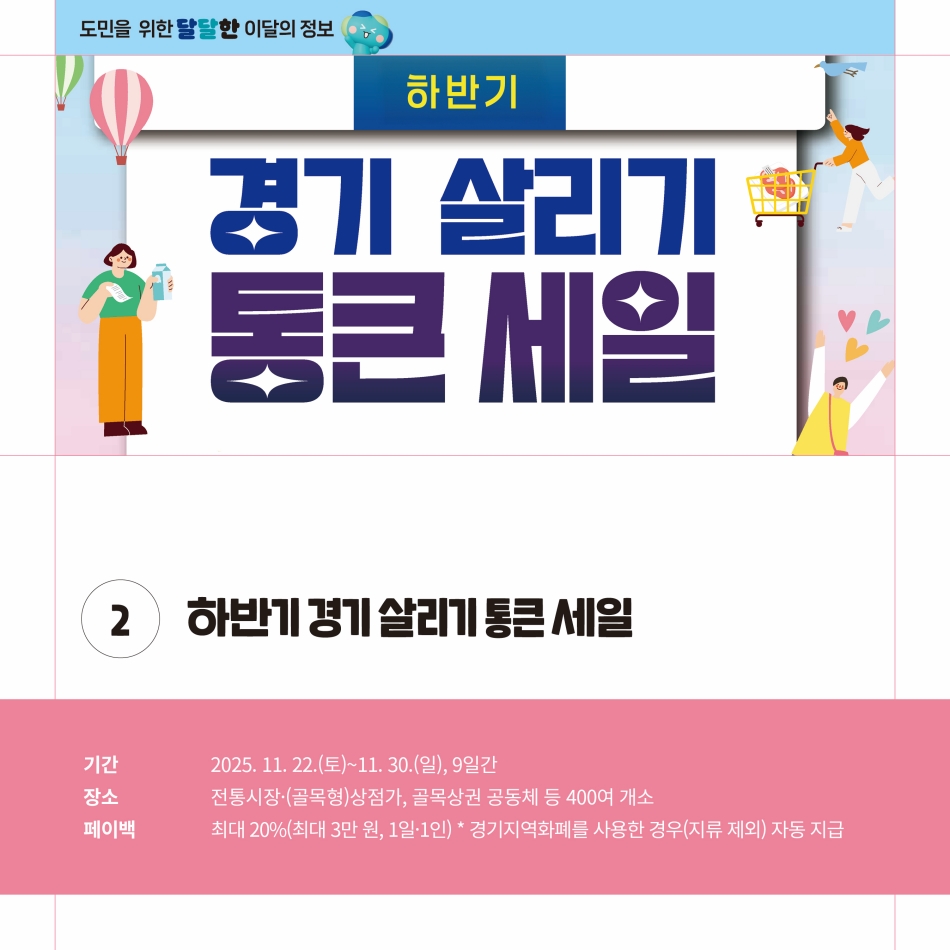 하반기 경기 살리기 통큰 세일도 11월 22일부터 30일까지 9일간 진행됩니다. 도내 전통시장, 골목형상점가, 골목상권 공동체 등 400여 개소에서 진행되며, 최대 20%(최대  3만 원, 1일·1인)를 페이백 받을 수 있습니다. 경기지역화폐를 사용한 경우(지류 제외) 자동 지급됩니다. @ 경기도청
