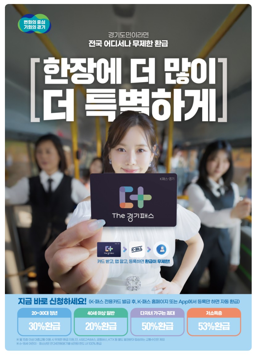 The경기패스 홍보물  Ⓒ 경기도 