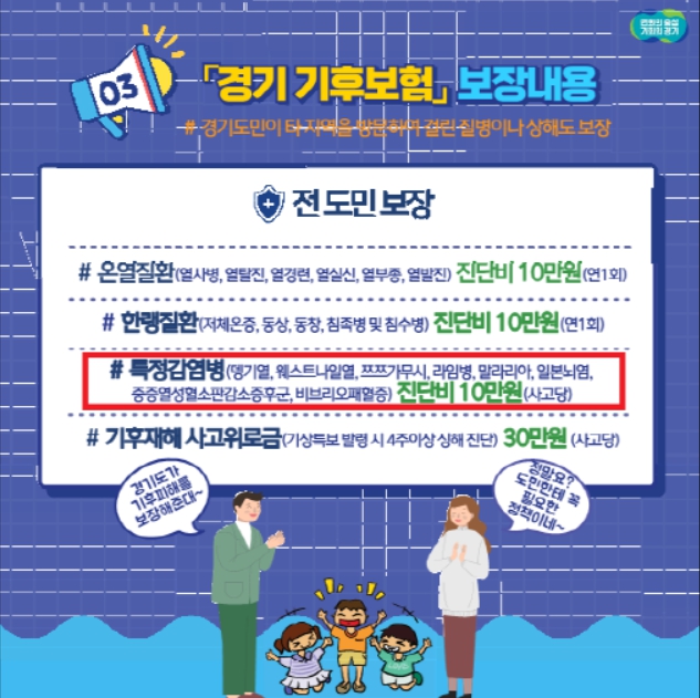 경기 기후보험 ⓒ 광주시