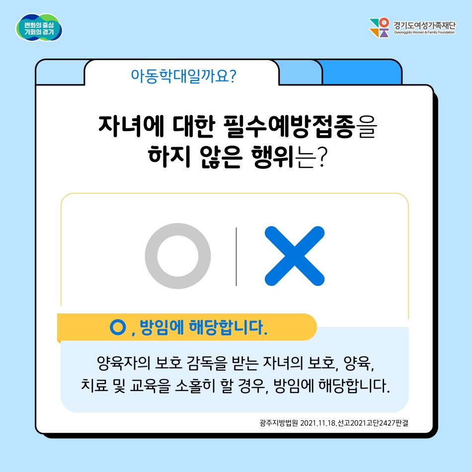 자녀에 대한 필수예방접종을 하지 않은 행위는 아동학대일까요? 정답은 O입니다. 양육자의 보호 감독을 받는 자녀의 보호, 양육, 치료 및 교육을 소홀히 할 경우 이는 방임에 해당합니다. @ 경기도청