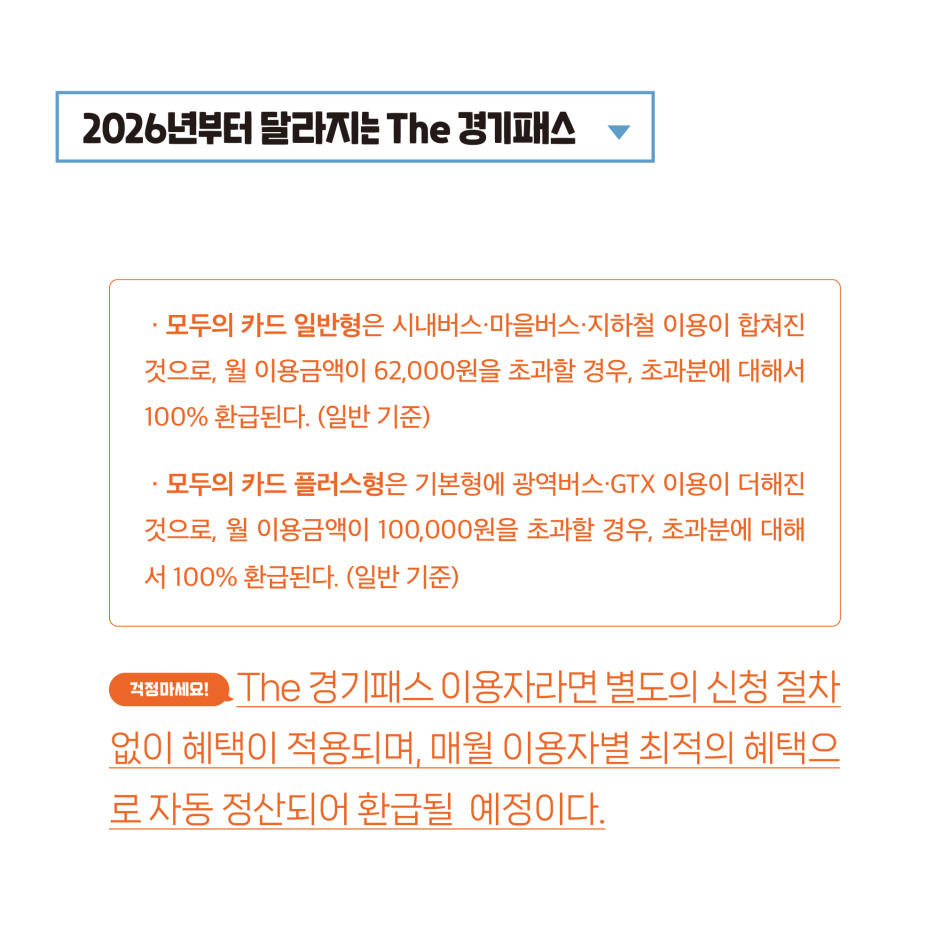 2026년부터 달라지는 The 경기패스. ⓒ 경기도청