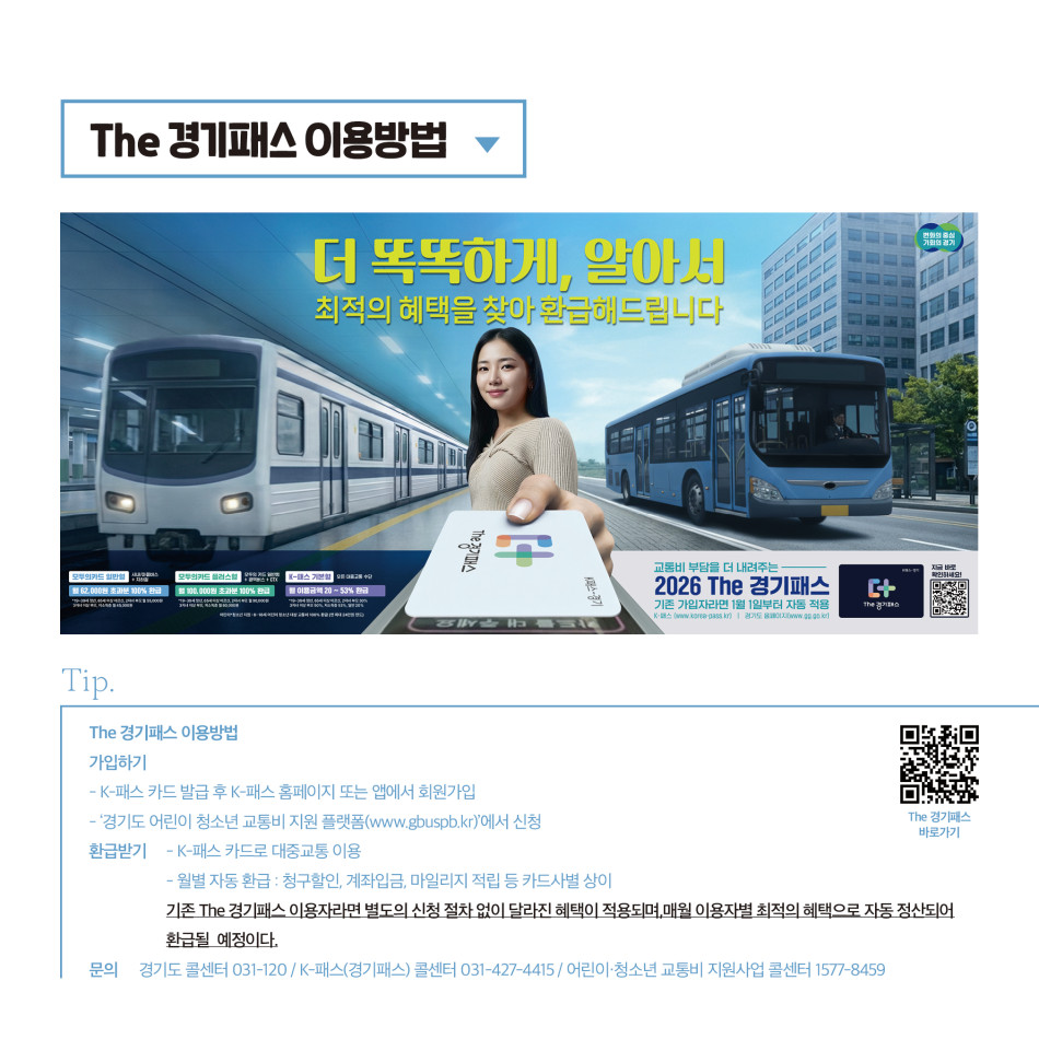 The 경기패스 이용 방법. ⓒ 경기도청