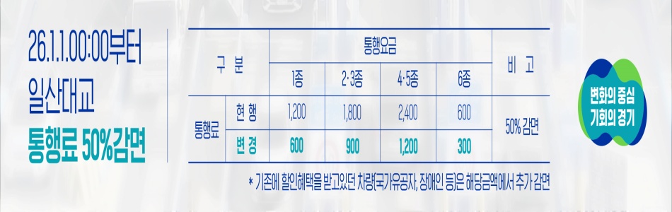 2026년 1월 1일부터 일산대교 요금소를 통과하는 모든 차량은 통행료 50% 감면 혜택을 받는다. ⓒ경기도청