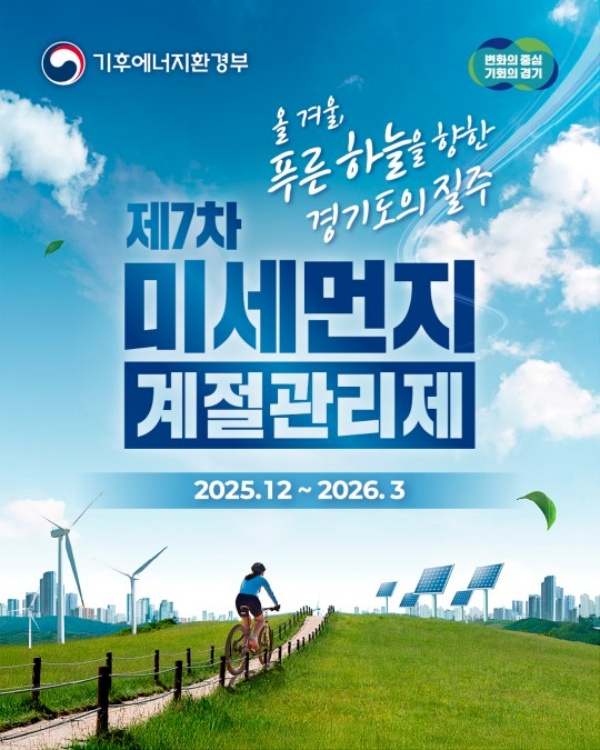 경기도는 고농도 미세먼지가 집중적으로 발생하는 겨울부터 이른 봄철에 대응해 &lsquo;제7차 경기도 미세먼지 계절관리제&rsquo;를 2025년 12월 1일부터 올해 3월 말까지 운영한다. ⓒ경기도청