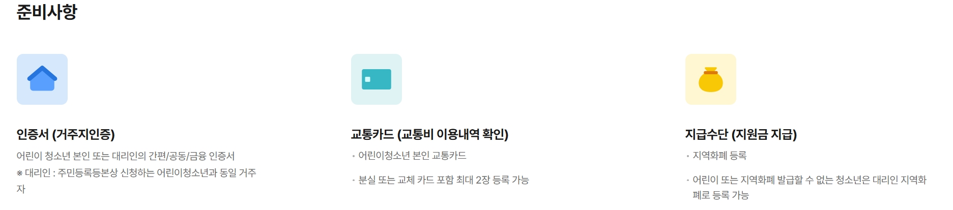 경기도 어린이·청소년 교통비 지원 사업 준비 사항 ⓒ 경기도 어린이·청소년 교통비 지원 포털