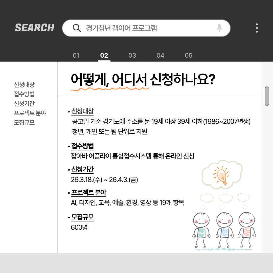 어떻게, 어디서 신청하나요? ⓒ 장민정 기자