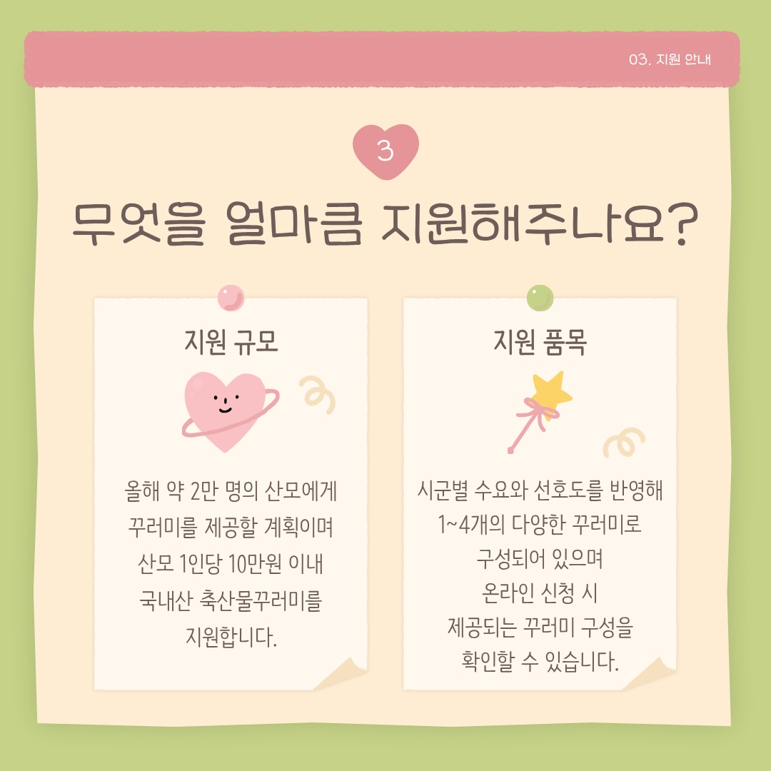 지원 내용 ⓒ 김민지 기자