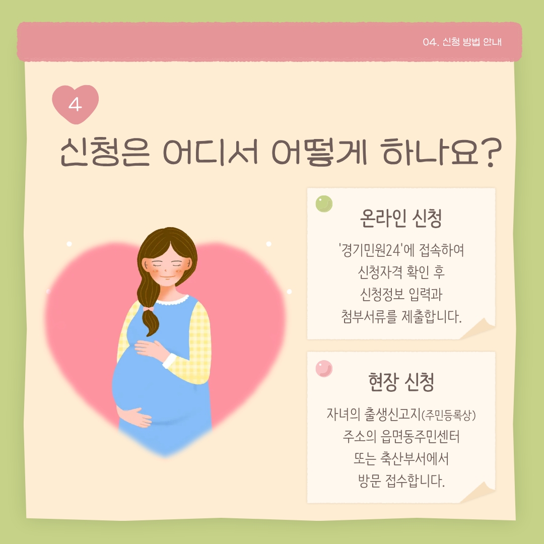 신청 방법 ⓒ 김민지 기자