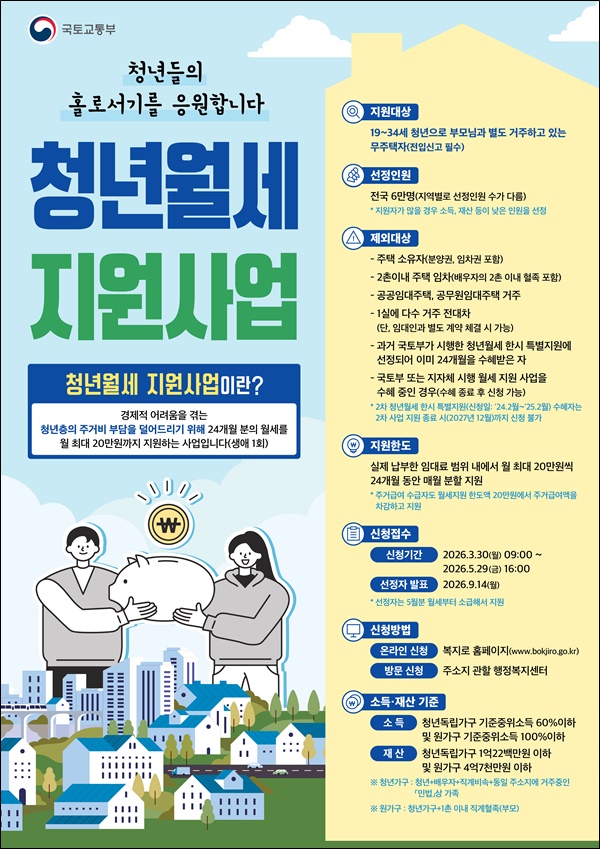 청년월세 지원사업 포스터. ⓒ 경기도청