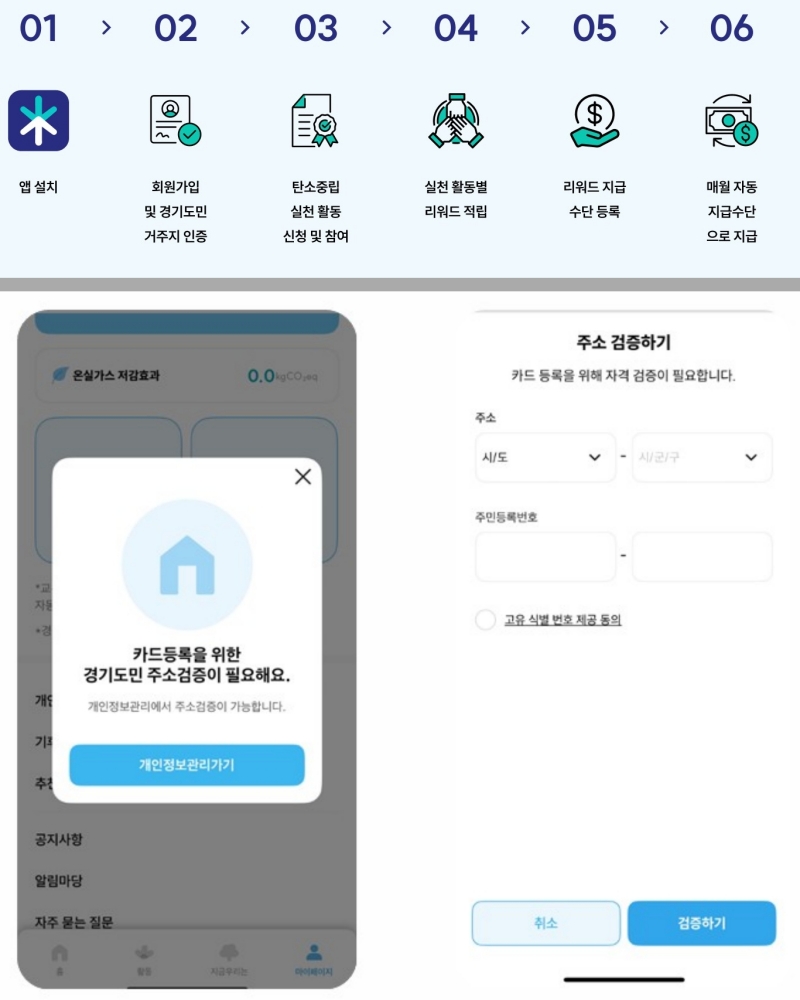 ▲ 기후행동 기회소득 참여 절차(위), 경기도민 인증(아래) &copy; 경기도 / 캡처: 김보경 기자