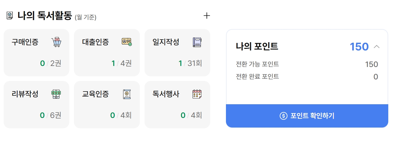 천권으로 독서포인트 적립 후기 ⓒ 나예지 기자