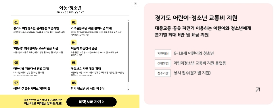 △ 아동&middot;청소년이 받을 수 있는 혜택(왼쪽), 어린이&middot;청소년 교통비 지원(오른쪽) &copy; 나의 경기 혜택 리포트