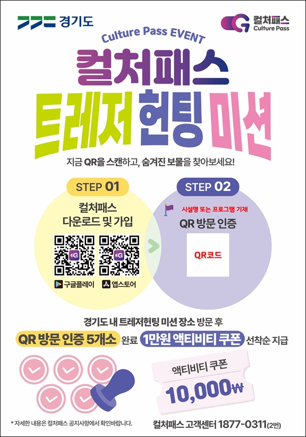 컬처패스 트레저 헌팅 미션. 포스터. ⓒ 경기도청