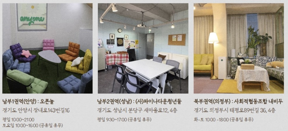 ‘경기 고립·은둔 청년 지원사업’ 프로그램 운영 장소. ⓒ경기도미래세대재단