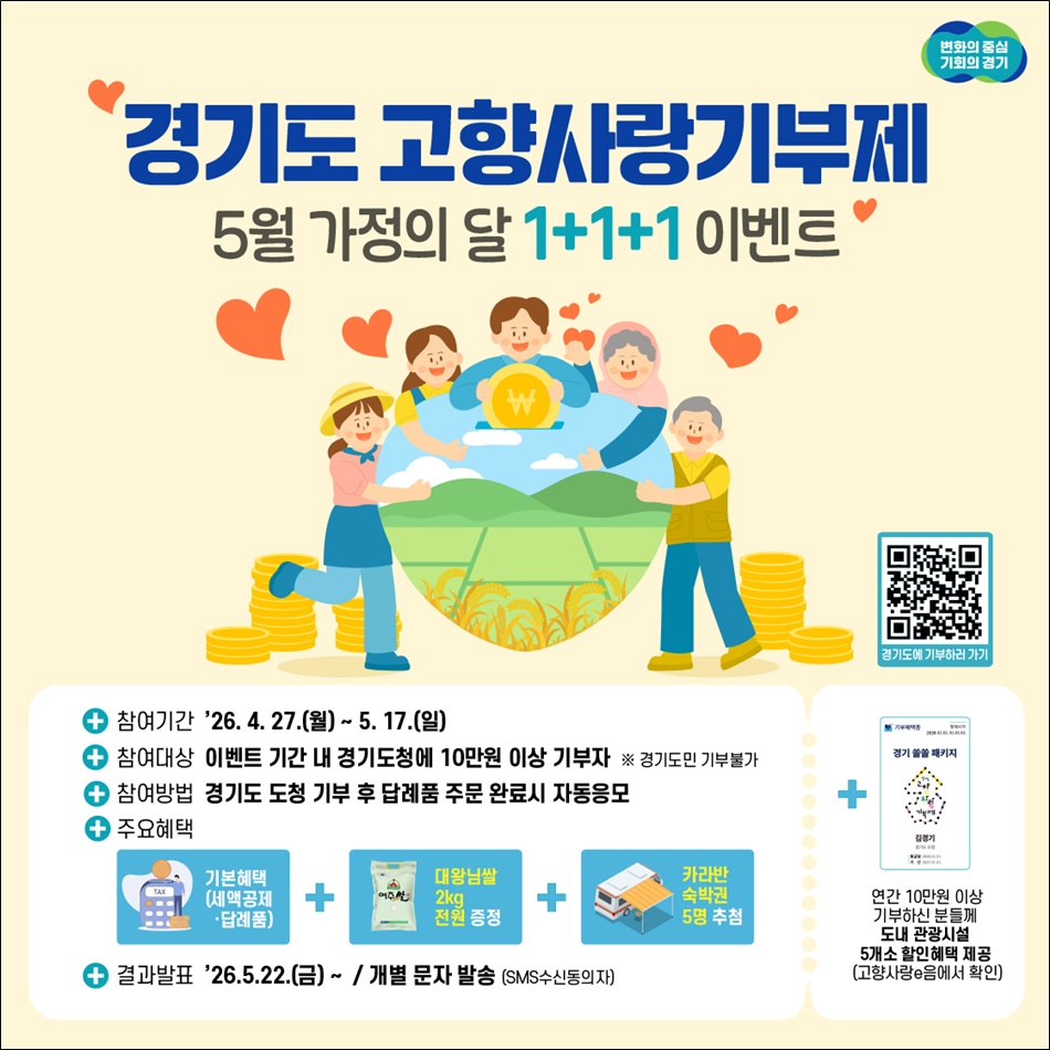 경기도 고향사랑기부제 5월 가정의 달 1+1+1 이벤트. 홍보 이미지. ⓒ 경기도청