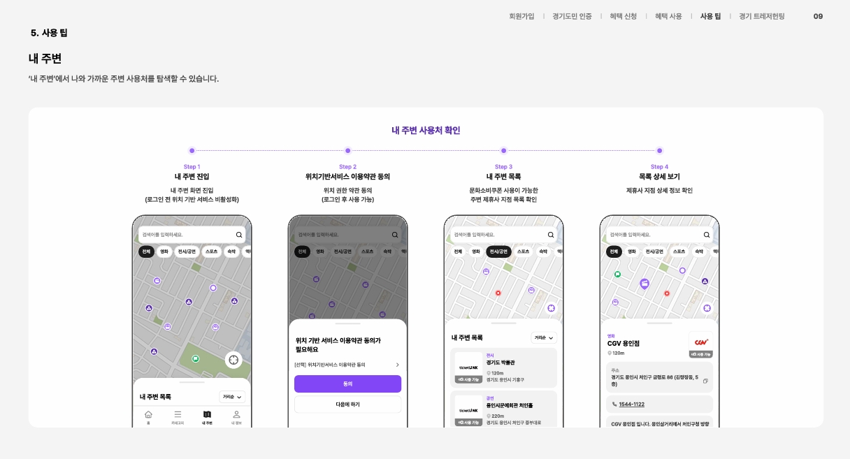  &lsquo;내 주변&rsquo; 기능 사용 팁 ⓒ 경기 컬처패스 화면 캡처
