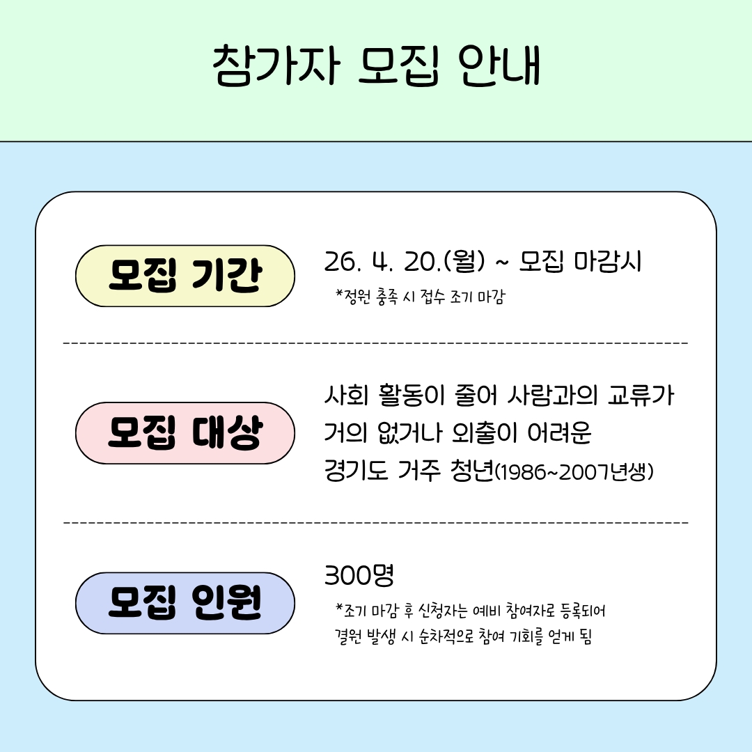 모집 안내 ⓒ 김민지 기자