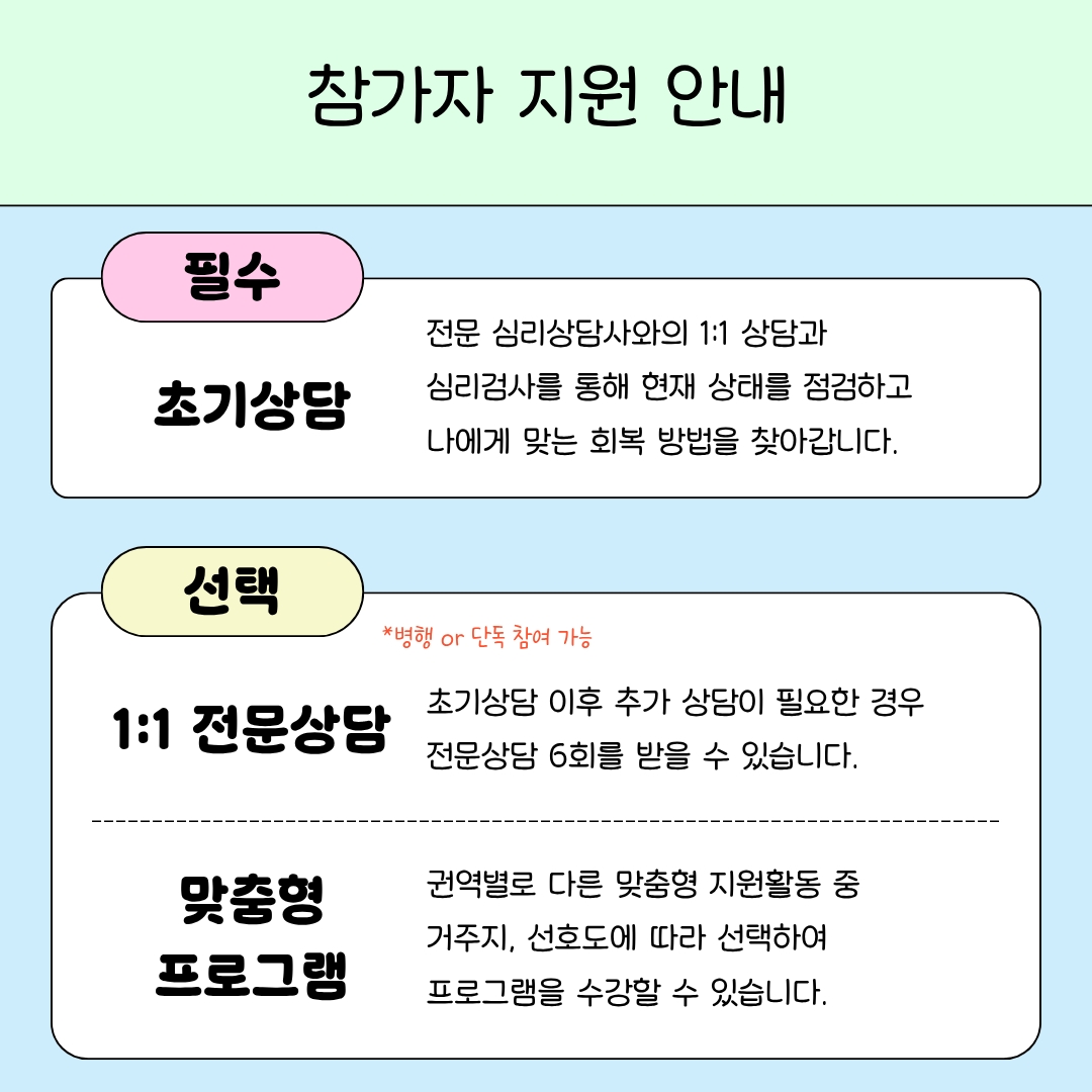 지원 안내 ⓒ 김민지 기자