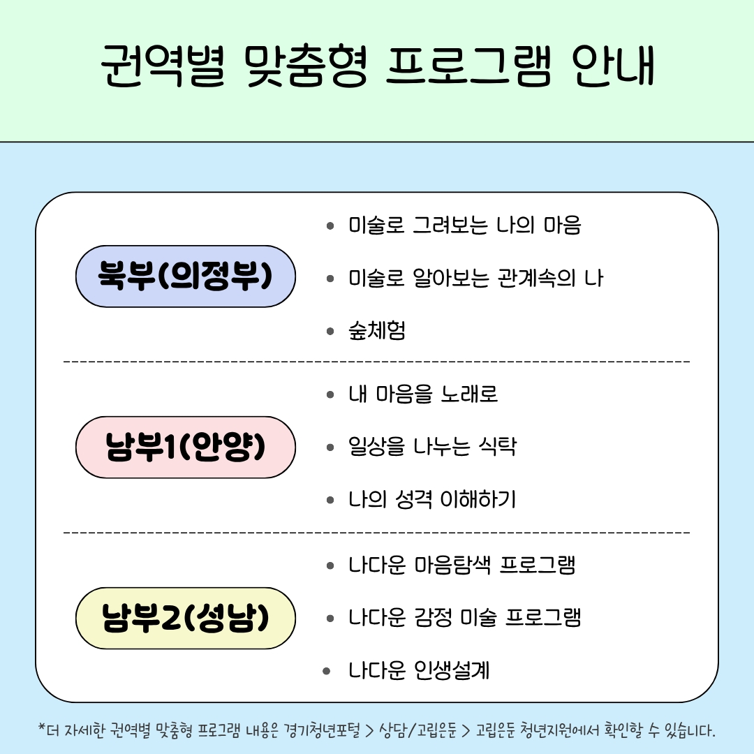 권역별 맞춤형 프로그램 안내 ⓒ 김민지 기자