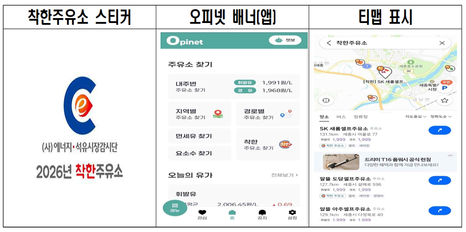 &lsquo;착한주유소&rsquo;는 지난 3월 13일 석유 최고가격제 시행 이후 시민단체 &lsquo;에너지&middot;석유시장감시단&rsquo;이 유가 안정에 기여한 주유소를 선정하면서 시작됐습니다. ⓒ 산업통상부