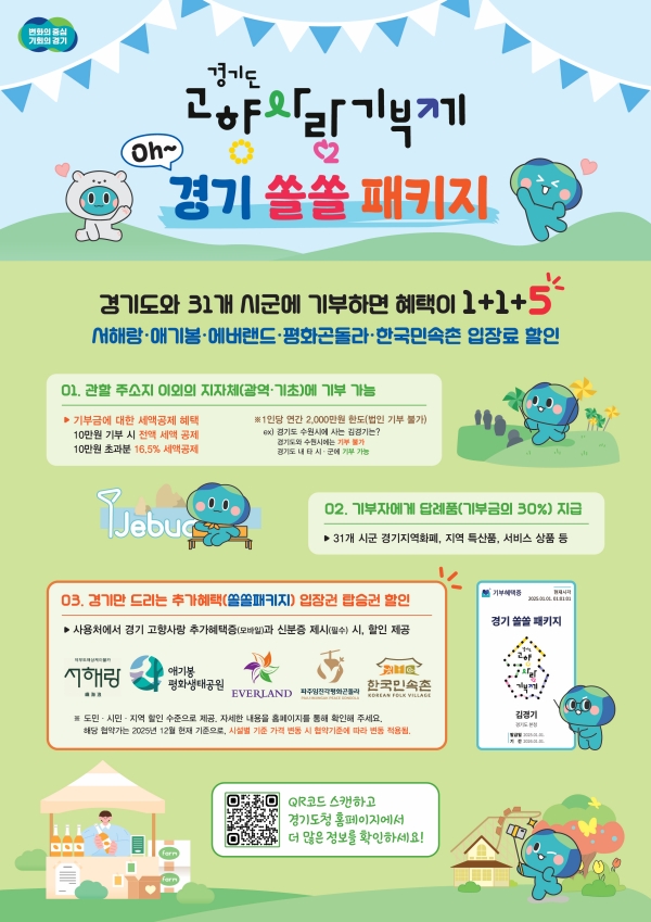 경기도에서는 고향사랑기부제 참여를 독려하고 소비를 지역으로 이끌기 위해 &lsquo;고향사랑 쏠쏠패키지&rsquo;도 운영하고 있다. 경기도를 비롯한 31개 시&middot;군에 고향사랑기부를 하면 도내 주요 관광시설 5곳에서 입장권이나 이용 요금 할인을 받을 수 있다. ⓒ 경기도청