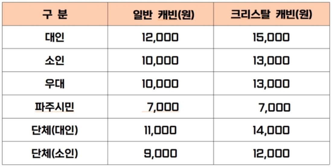 ▲ 파주임진각 평화곤돌라 캠프그리브스 통합권 가격표 &copy; 정헌후 기자