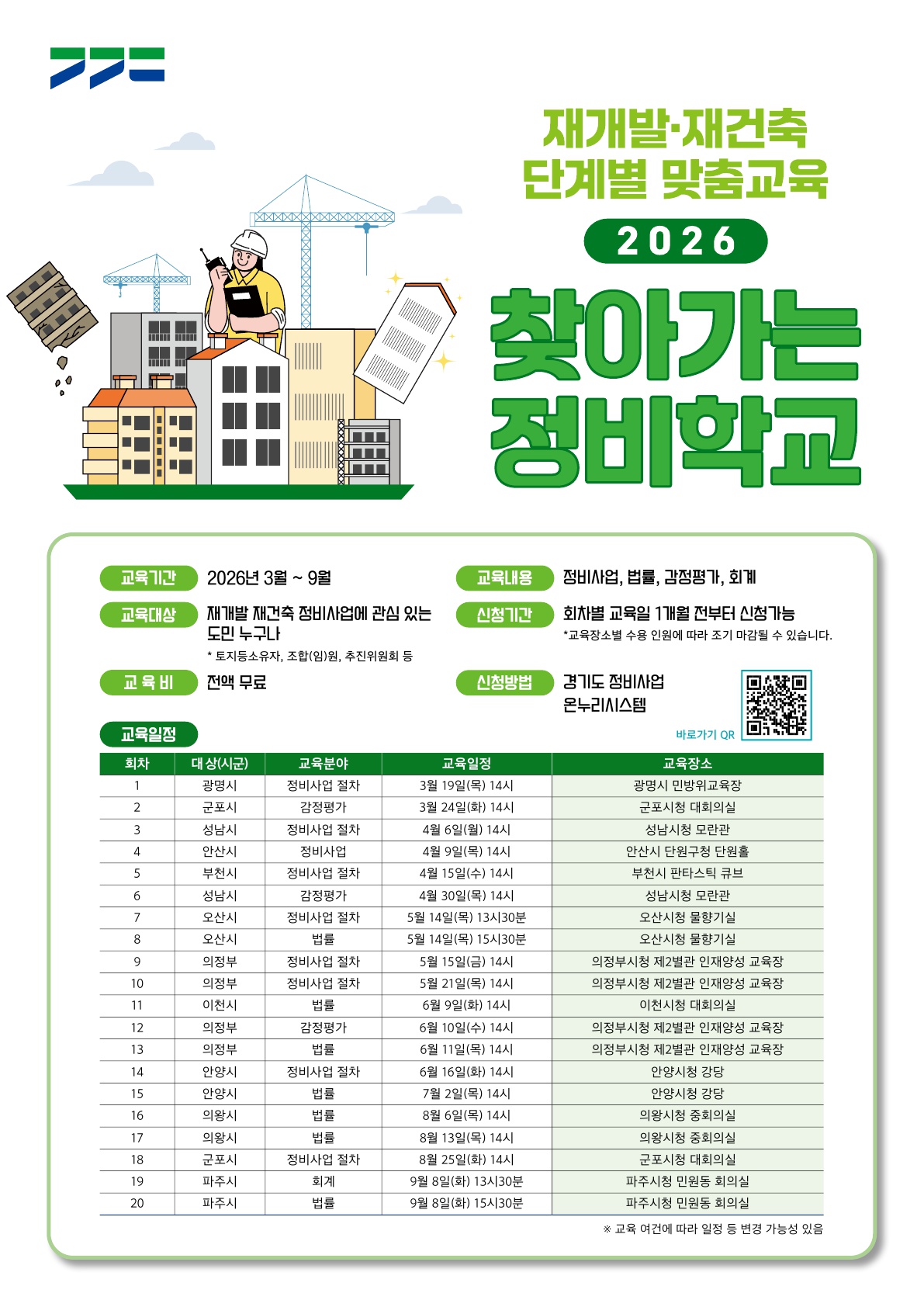 경기도는 오는 9월까지 재개발&middot;재건축 조합 등을 대상으로 한 현장 맞춤형 교육 프로그램 &lsquo;2026 찾아가는 정비학교&rsquo;를 운영합니다. ⓒ 경기도청
