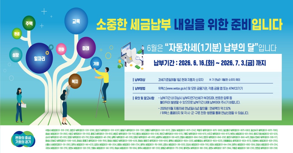 2026년 1기분 자동차세 납부 기간은 6월 16일부터 7월 3일까지다. ⓒ 경기도청