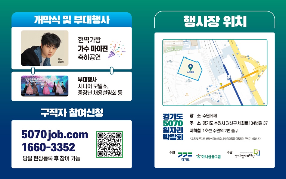 2026년 경기도 5070 일자리박람회(남부권역) 행사 소개와 및 행사장 위치. ⓒ 경기도일자리재단