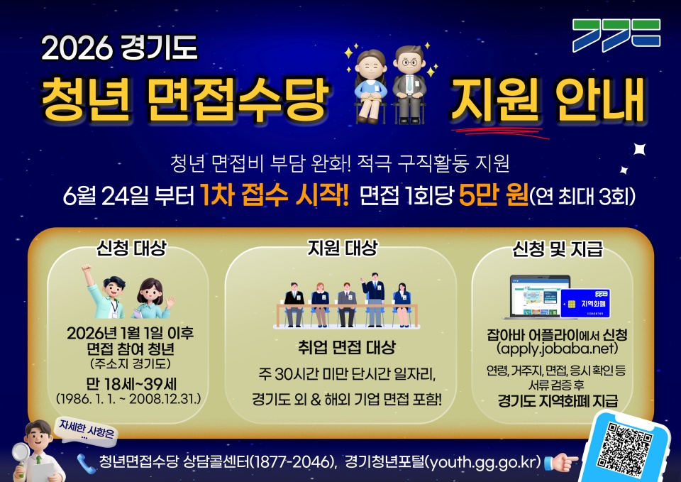 올해부터 병역의무 이행 청년의 경우 복무기간만큼(최대 3년) 신청 가능 연령이 늘어나고, 주 30시간 미만 단시간 일자리 면접, 경기도 외 사업장 면접도 지원한다. ⓒ경기도청