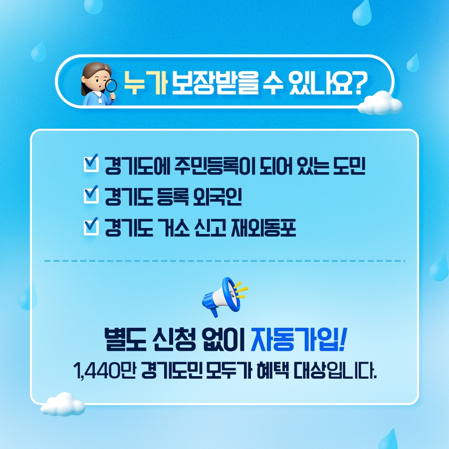 누가 보장받을 수 있나요? 경기도에 주민등록이 되어 있는 도민, 경기도 등록 외국인, 경기도 거소 신고 재외동포, 별도 신청 없이 자동 가입! 1,440만 경기도민 모두가 혜택 대상.