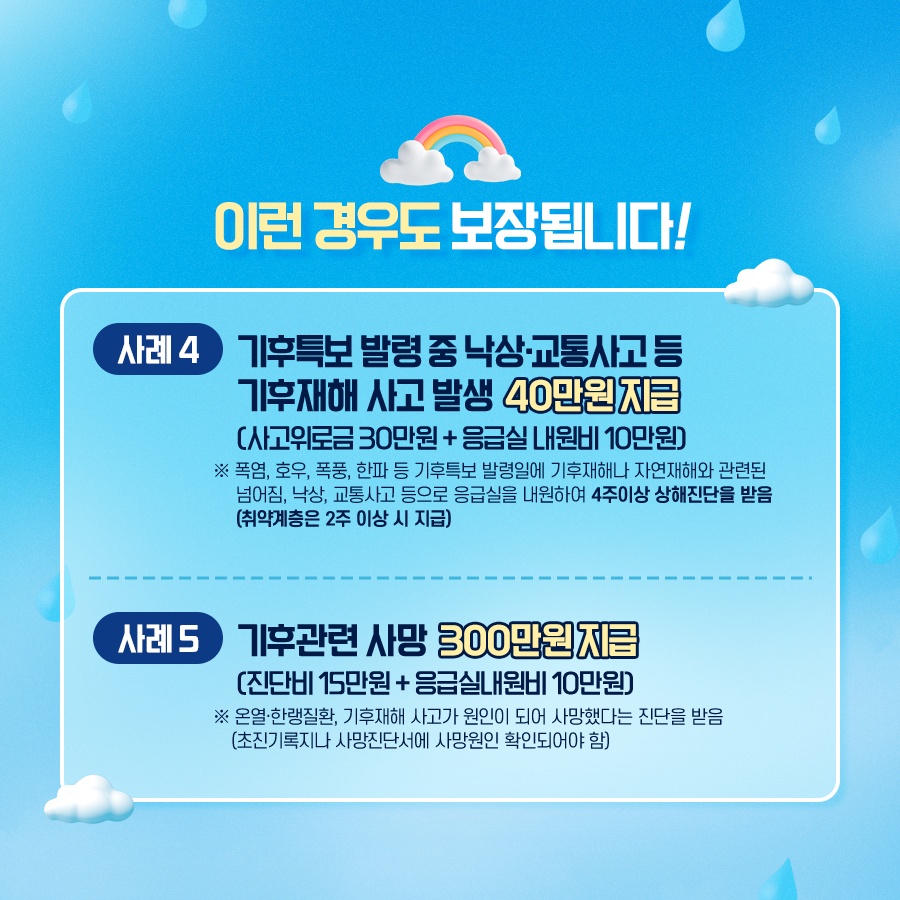 이런 경우도 보장됩니다. 사례4. 기후특보 발령 중 낙상‧교통사고 등 기후재해 사고 발생 40만 원 지급, 사례5. 기후관련 사망 300만원 지급