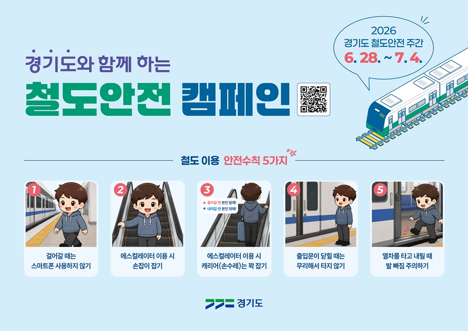 철도안전 캠페인 포스터. 철도 이용 안전수식 5가지. ⓒ 경기도청
