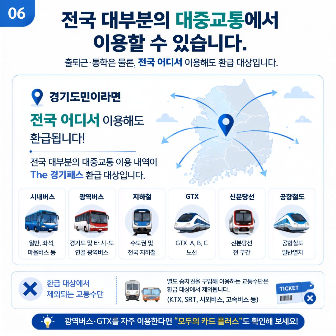 시내버스와 광역버스, 지하철, GTX, 신분당선, 공항철도 등 전국 대부분의 대중교통에서 이용할 수 있습니다. 다만 별도 승차권을 구입하는 교통수단은 제외됩니다. ⓒ 금진영 기자