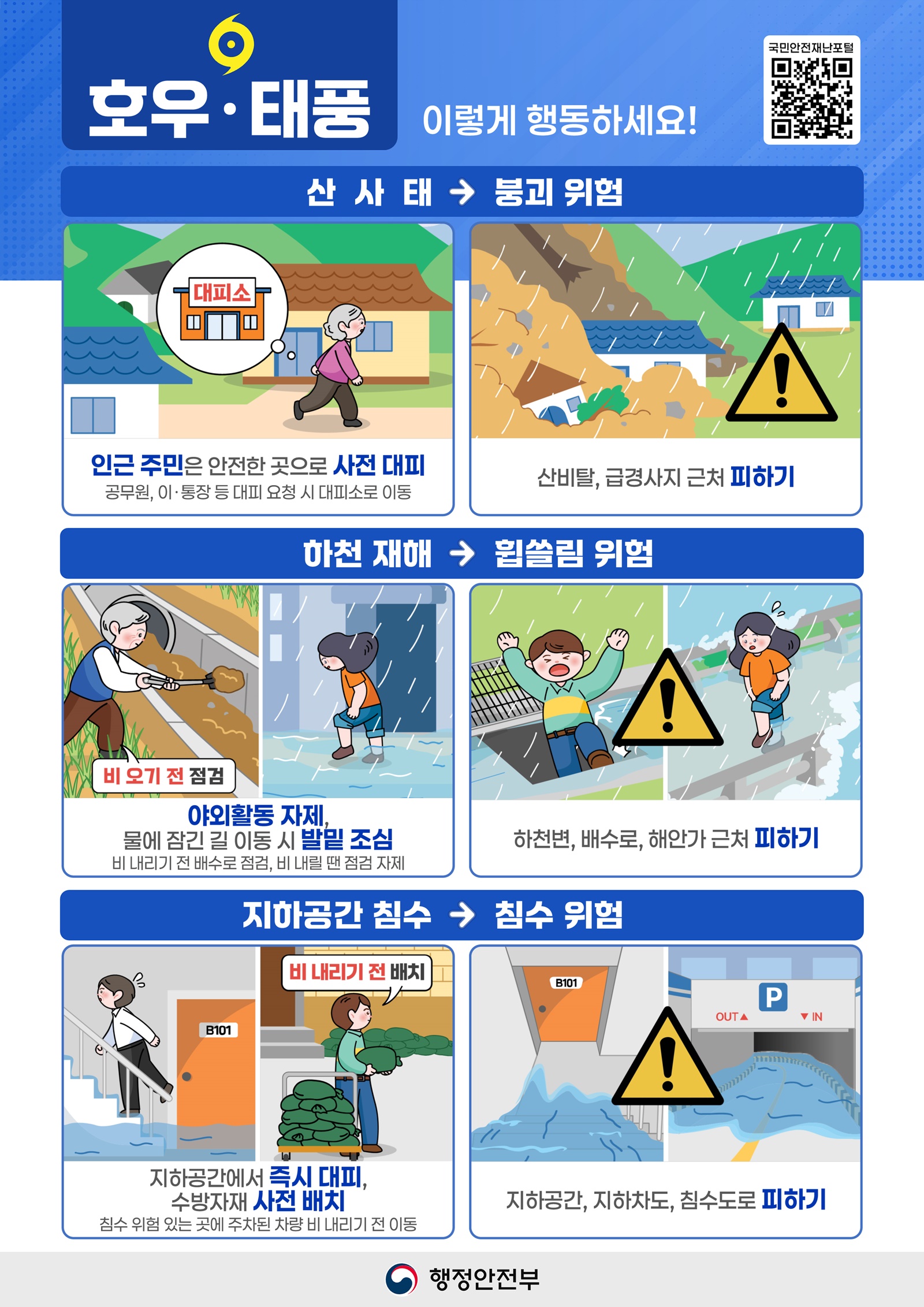 호우 시 국민행동요령. ⓒ 행정안전부 출처