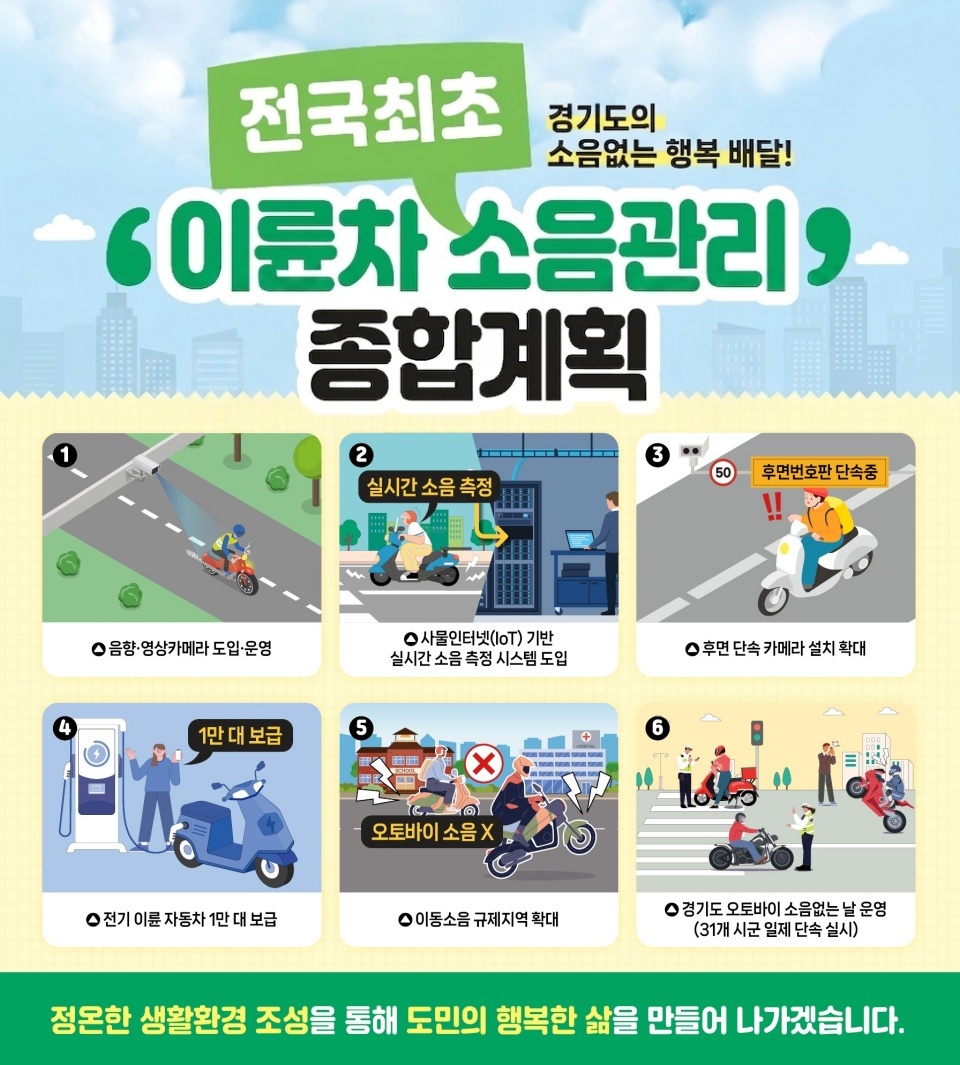 경기도는 전국 최초로 ‘이륜자동차 소음관리 종합계획’을 수립했다. ⓒ경기도청