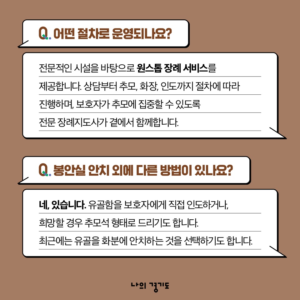 Q. 어떤 절차로 운영되나요? 전문적인 시설을 바탕으로 원스톱 장례 서비스를 제공합니다. 상담부터 추모, 화장, 인도까지 절차에 따라 진행하며, 보호자가 추모에 집중할 수 있도록 전문 장례지도사가 곁에서 함께 합니다. Q. 봉안실 안치 외에 다른 방법이 있나요? 네, 있습니다. 유골함을 보호자에게 직접 인도하거나, 희망할 경우 추모석 형태로 드리기도 합니다. 최근에는 유골을 화분에 안치하는 것을 선택하기도 합니다.