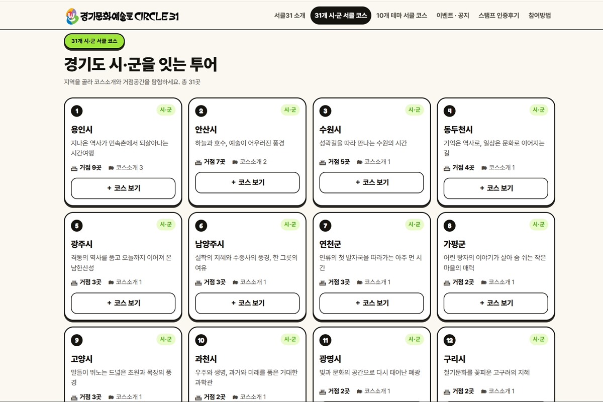 경기문화예술로 서클31 지역별 코스 ⓒ 경기문화재단